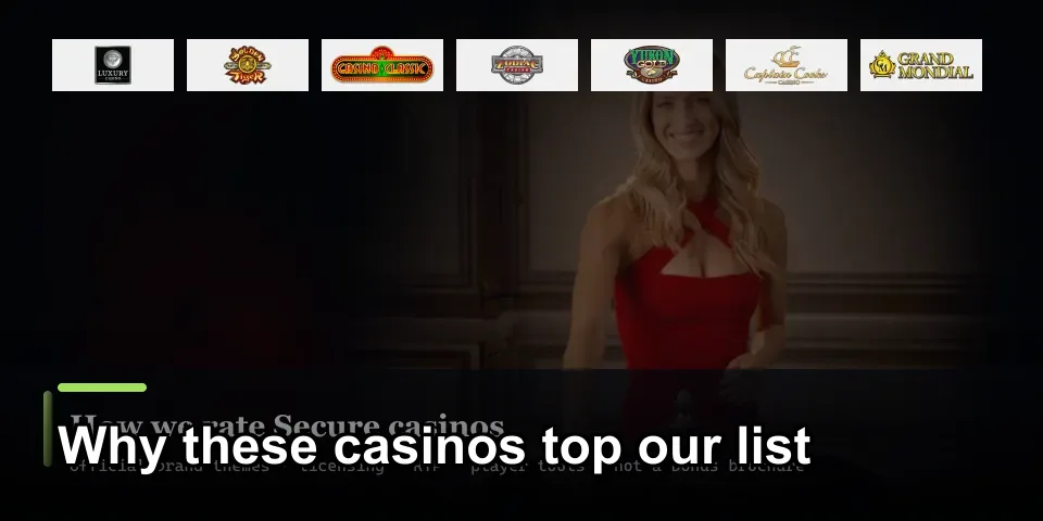 Independent editorial review process for Casino Classic